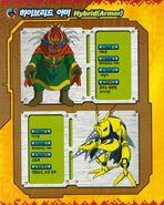 Digimon Savers Complete Encyclopedia